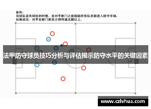 法甲防守球员技巧分析与评估揭示防守水平的关键因素
