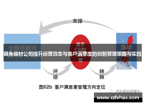 健身器材公司提升运营效率与客户满意度的创新管理策略与实践
