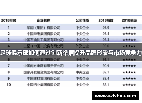 足球俱乐部如何通过创新举措提升品牌形象与市场竞争力