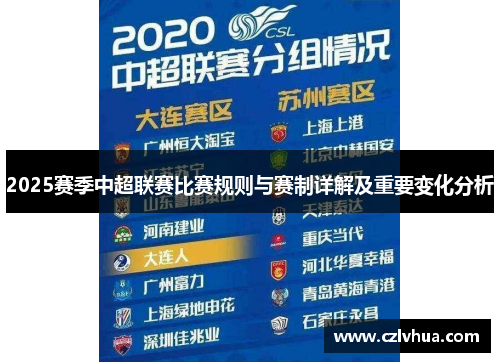 2025赛季中超联赛比赛规则与赛制详解及重要变化分析